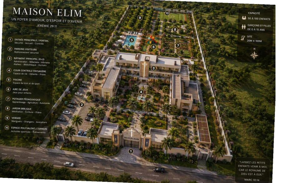 Plan aerien du site